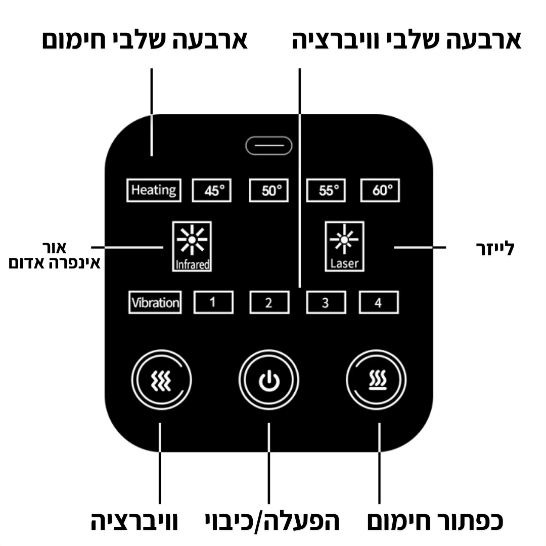 KneeHeal - מכשיר עיסוי אורתופדי