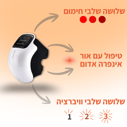KneeHeal - מכשיר עיסוי אורתופדי